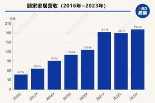 基耶利尼：卢卡库离队&成队长让劳塔罗有责任感 世界杯也帮他成长